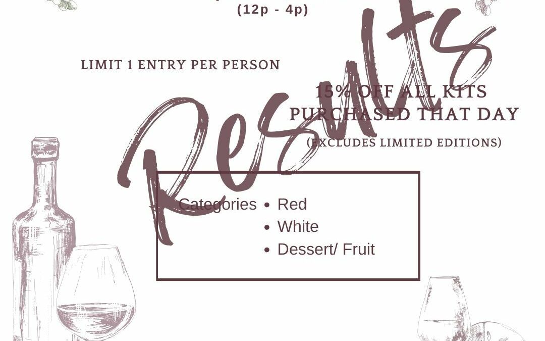 2025 Wine Tasting Competition Results